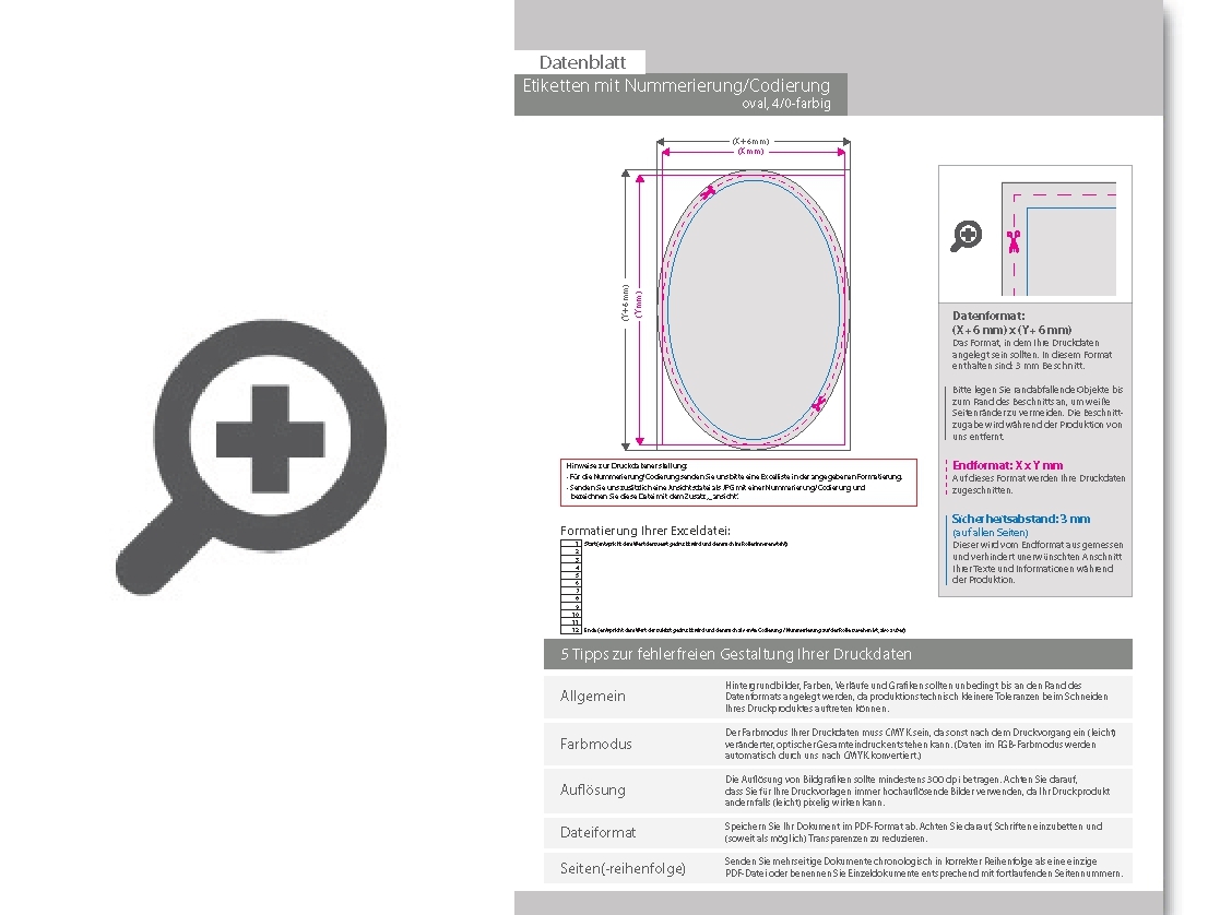 Product Bild hochwertige_etiketten_mit_nummerierung_codierung__freie_gr____e_oval_1_0-farbig
